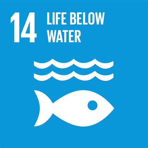 Goal 14 Life Below Water