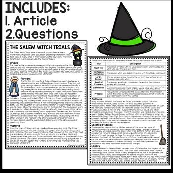 Why did the salem witch trials end after 21 people were killed instead of the other common story is that rev. 27 Salem Witch Trials Video Worksheet Answers - Worksheet ...