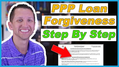 Ppp Loan Forgiveness Application Walk Through Form 3508 Youtube