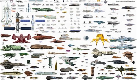 Star Trek Ship Chart