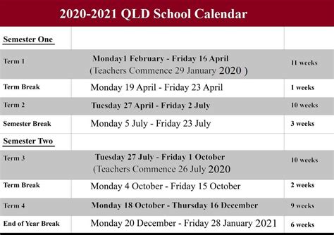 2020 2021 Qld School Holidays Best Letter Template