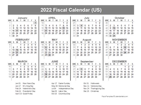 2022 Usa Fiscal Quarter Calendar Free Printable Templates