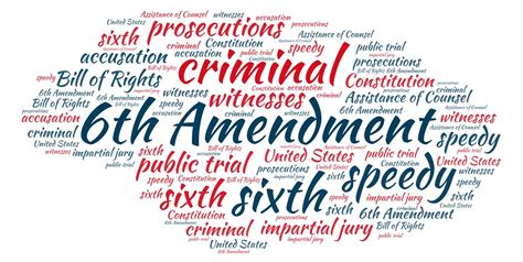6th Amendment A Word Cloud Featuring 6th Amendment This… Flickr