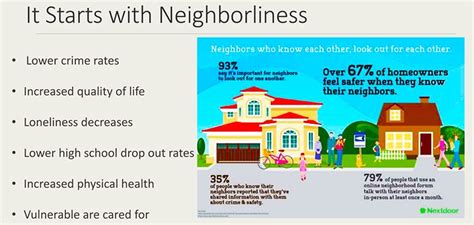 get to know your neighbors even if you re shy mortgage rates mortgage news and strategy