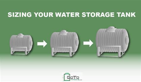 Sizing Your Water Storage Tank Go To Tanksgo To Tanks