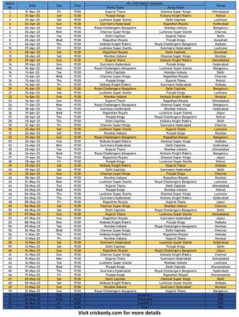 Tata Ipl Schedule 2024 Time Table Fixture Match List Venue First