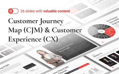 Customer Journey Map Cjm For Keynote Templatemonster