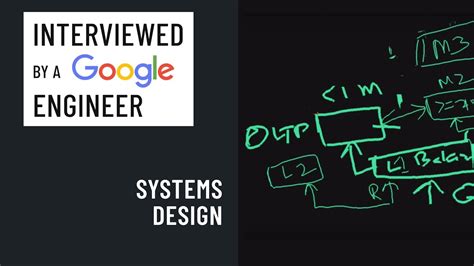 Systems design interview with a Google engineer: Distributed databases