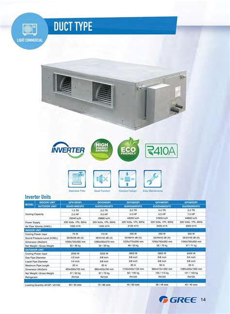 Gree Ceiling Concealed Duct Type Aircon Inverter