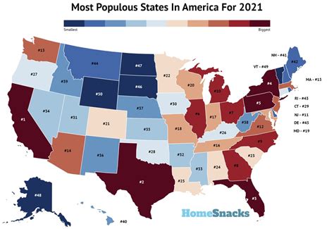Most Populous States In America For 2021