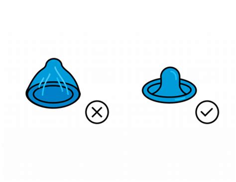 How To Put On A Condom In The Right Way The Easy Guide