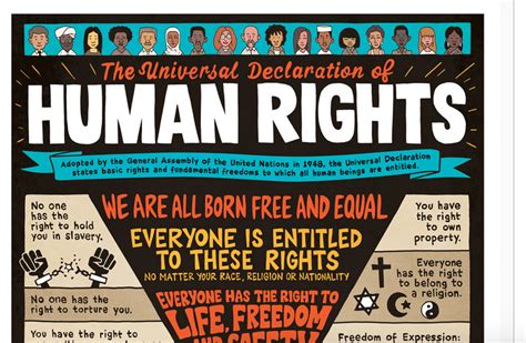 The universal declaration of human rights (udhr) is an international document adopted by the united nations general assembly that enshrines the rights and freedoms of all human beings. Open Asia