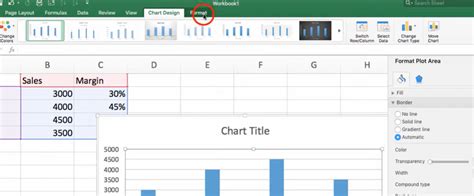 Combination Charts In Excel The Ultimate Guide Projectcubicle