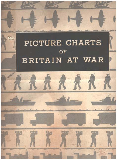 Picture Charts Of Britain At War Etsy