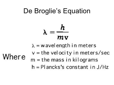 De Broglie Wavelength Equation Science Vision
