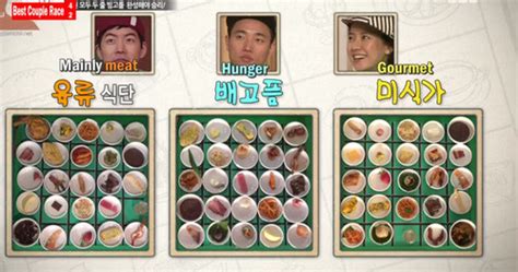 Members making korean traditional foods (eng sub). 10 Running Man challenges you can try in your own backyard