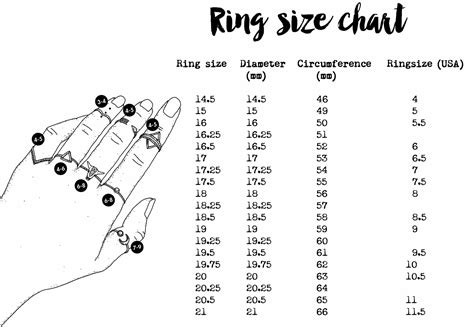 Ring Sizer Printable Ring Sizer International Ring Size Chart Amazing