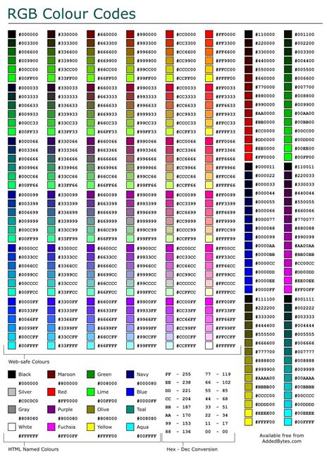 Cheat Sheet Of RGB Color Codes Xavier Ding