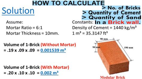 Brick Wall Construction How To Calculate Brick Quantity