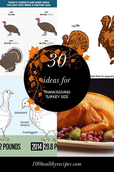 30 Ideas For Thanksgiving Turkey Size Best Diet And Healthy Recipes