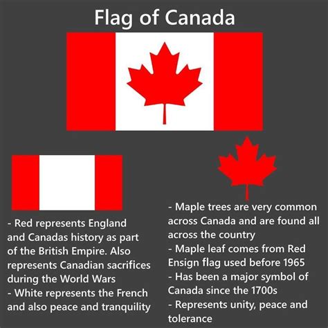 Pin By Michelle Stewart On Flags Flag Canada Flag Country Flags
