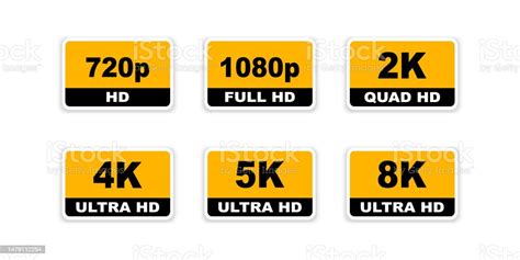 Video Dimension Labels Video Resolution 720 1080 2k 4k5k 8k Badges