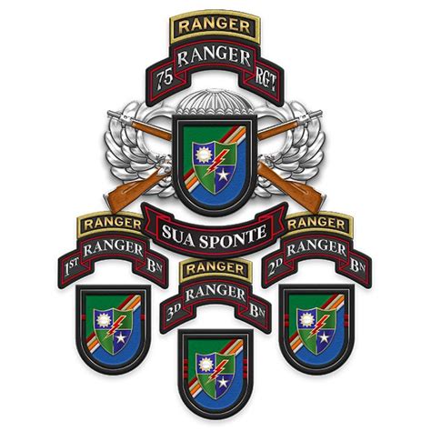 Military Insignia 3d 75th Ranger Regiment By Serge Averbukh