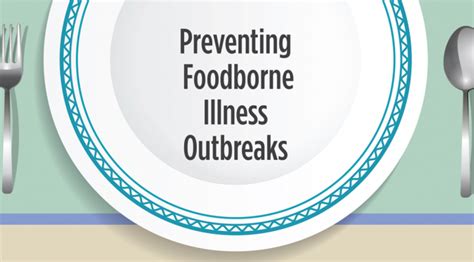 September Is Food Safety Month