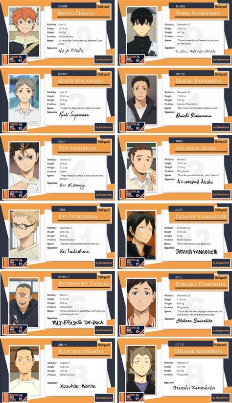 Characters, voice actors, producers and directors from the anime haikyuu!! Haikyuu!! Character Cards - Karasuno by EsteeSo on ...