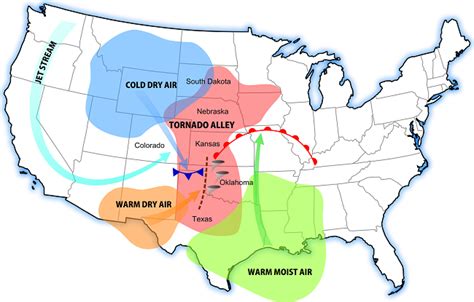Tornado Alley Facts Learn About Tornado Alley