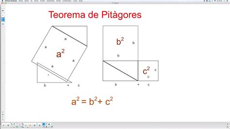 Teorema De Pitàgores Demostració Gràfica Youtube