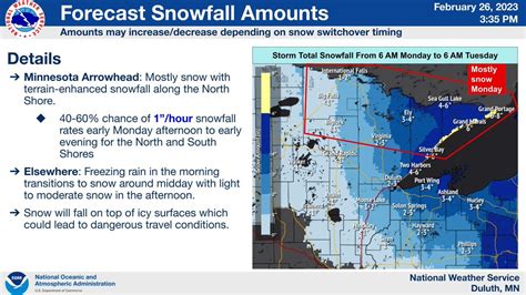 Nws Duluth On Twitter Light To Moderate Snow Is Expected Mainly