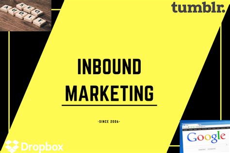 Inbound Marketing Demystified With Strategies And Examples Wordpress