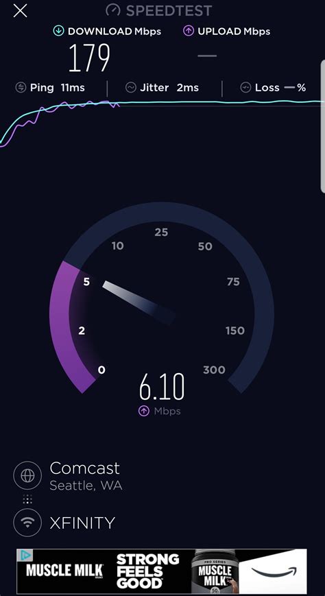 It is the flagship product of ookla, a web testing and network diagnostics company founded in 2006, and based in seattle. TELECHARGER OOKLA SPEED TEST - Serrurier-athismons