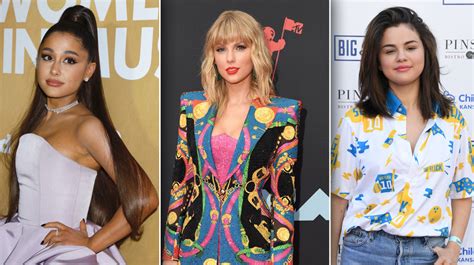 Uncover The Most Prominent Celebrities On Social Media