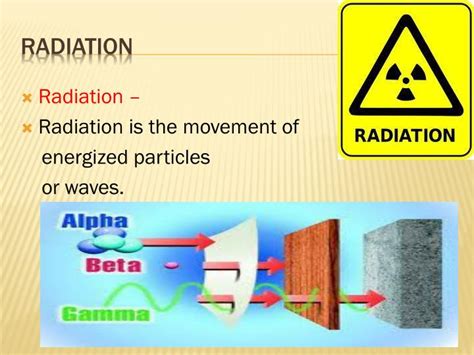 Ppt Radiation Powerpoint Presentation Free Download Id2401057
