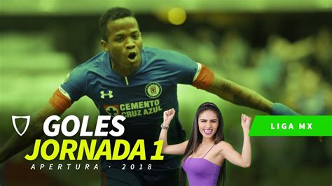 Ninguno de los dos equipos pudo vencer en su. Goles Jornada 1 Liga MX - Apertura 2018 - YouTube