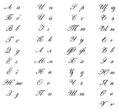Russian Cyrillic Handwriting Styles Cursive Handwriting Fonts