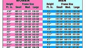 Height Weight Chart By Age Bios Pics