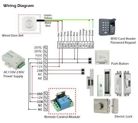 Zkteco Access Control Wiring Diagram