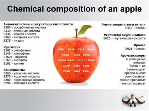 Close up high precision and accuracy spectrometer machine for chemical composition check in casting factory. Anti-food. Classification of food additives - презентация ...