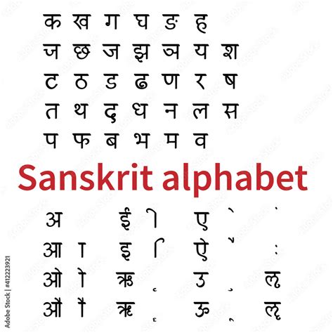 devanagari alphabet
