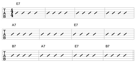 Learn 12 Bar Blues Bass Lines On Guitar Northville Guitar Lessons