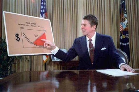 What Were Ronald Reagans Domestic Policies