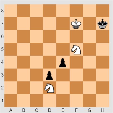 Play on pc, tablet, or smart phone. ChessEndgames.com — Chess Endgame Puzzle of The Day ...