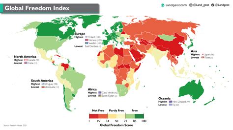 Freedom Index World Map