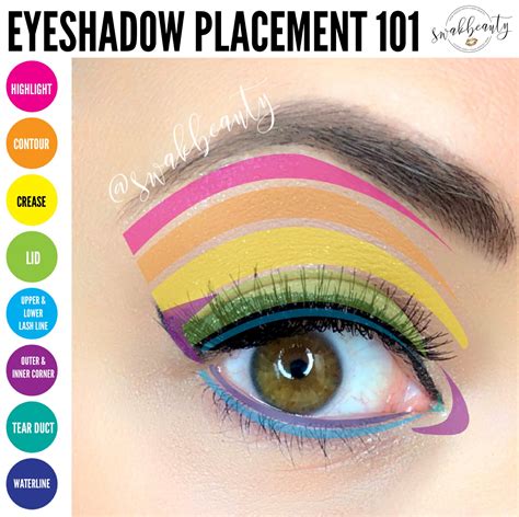 Eyeshadow Placement Chart Eyeshadow Techniques Skin Tone Chart