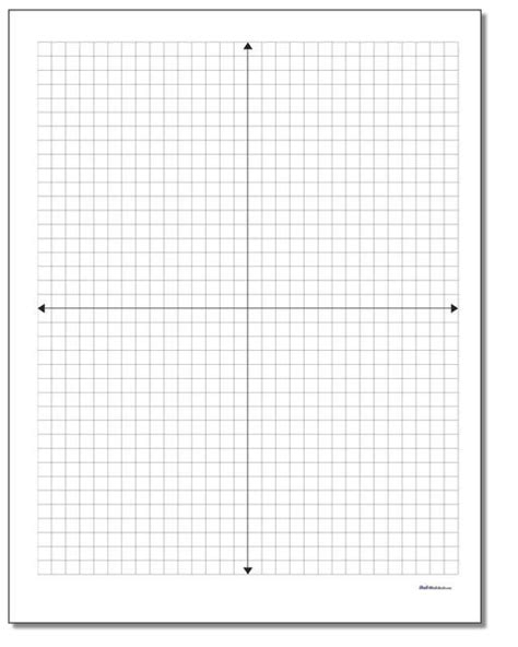 Cartesian Standard Graph Paper