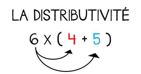 10.000+ free math worksheets, we hope that our educational material will be of great support for you teachers. Affichage - Mathématique - La distributivité.pdf