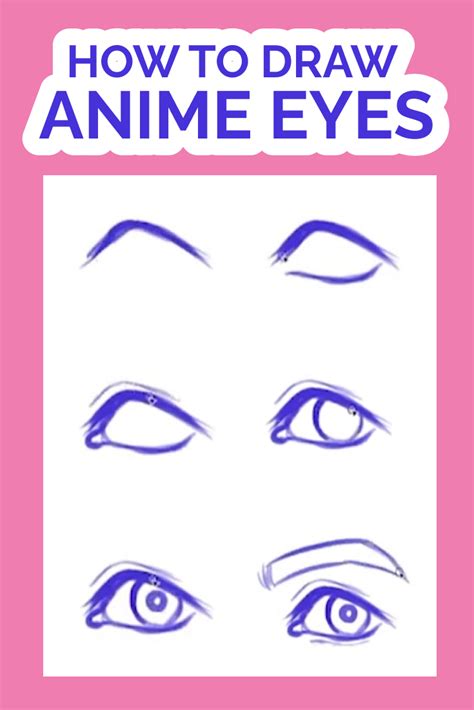 How To Draw Stylized Eyes Step By Step 👁 The Full Eye Drawing Lesson